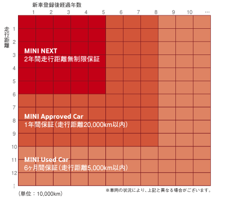 MINIF蒆Îԕۏؐxi}j